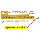 Mini rivette morsetti in alluminio - 100 pz