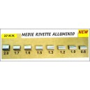 Medie rivette morsetti alluminio - 100 pz